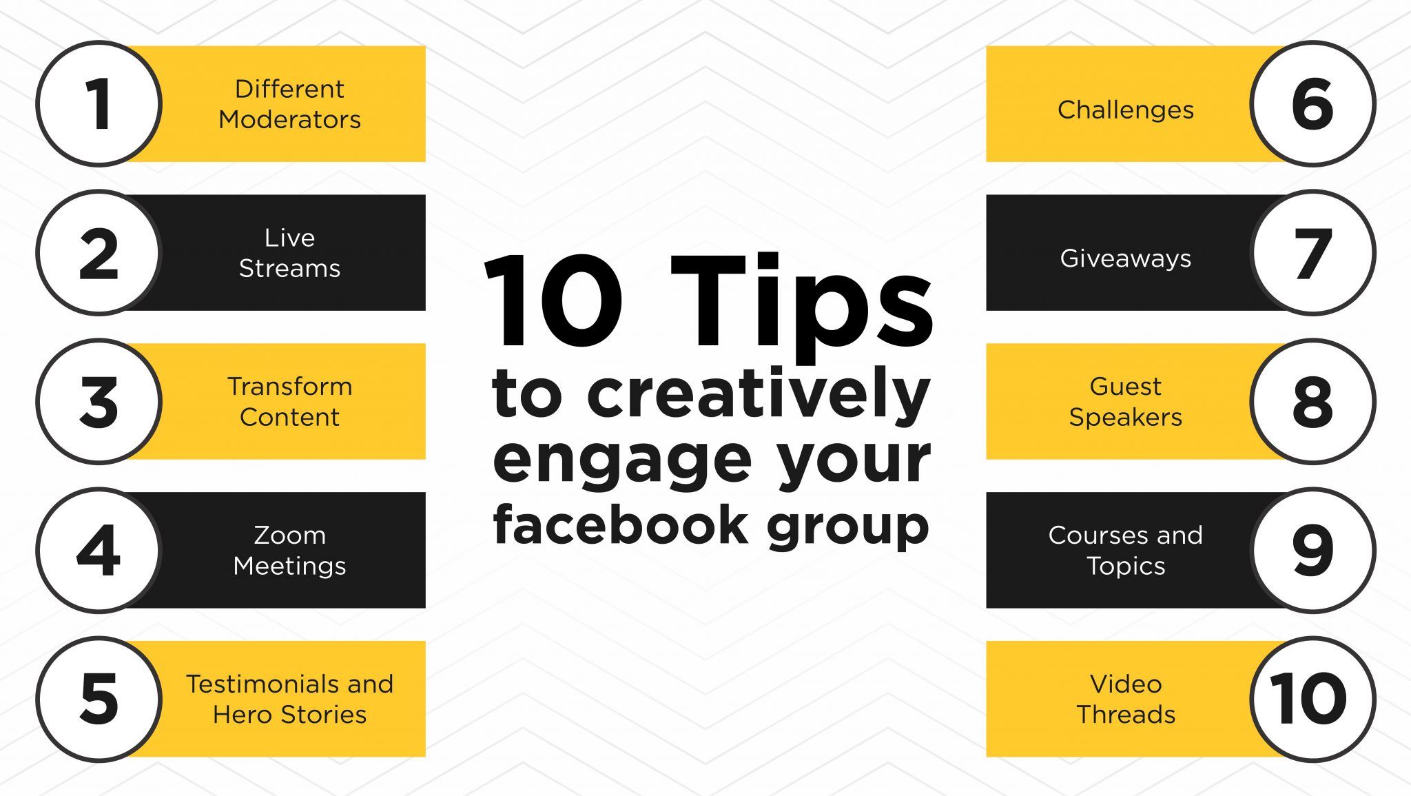 KM 101: How to Build a Community on Facebook