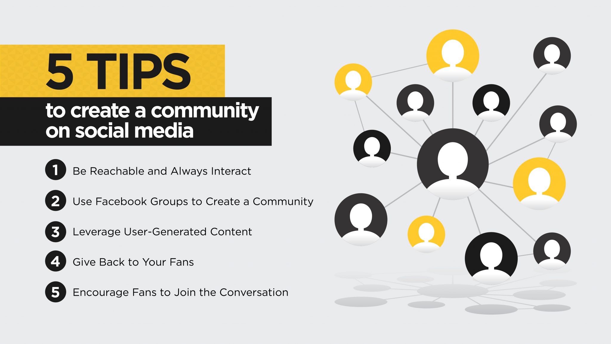 How to Turn Your Followers Into a Community