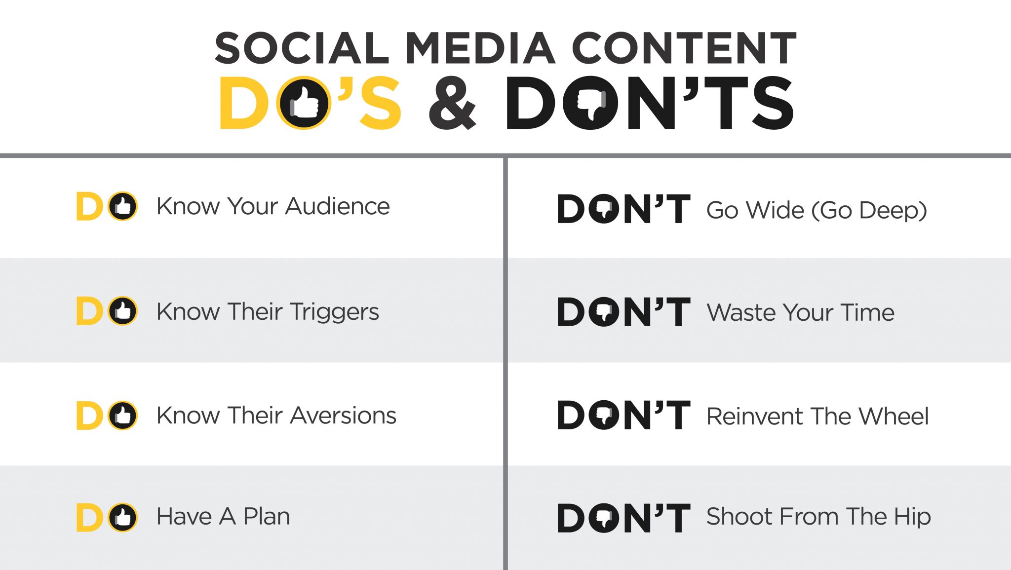 KM 101: Creating Compelling Social Media Content