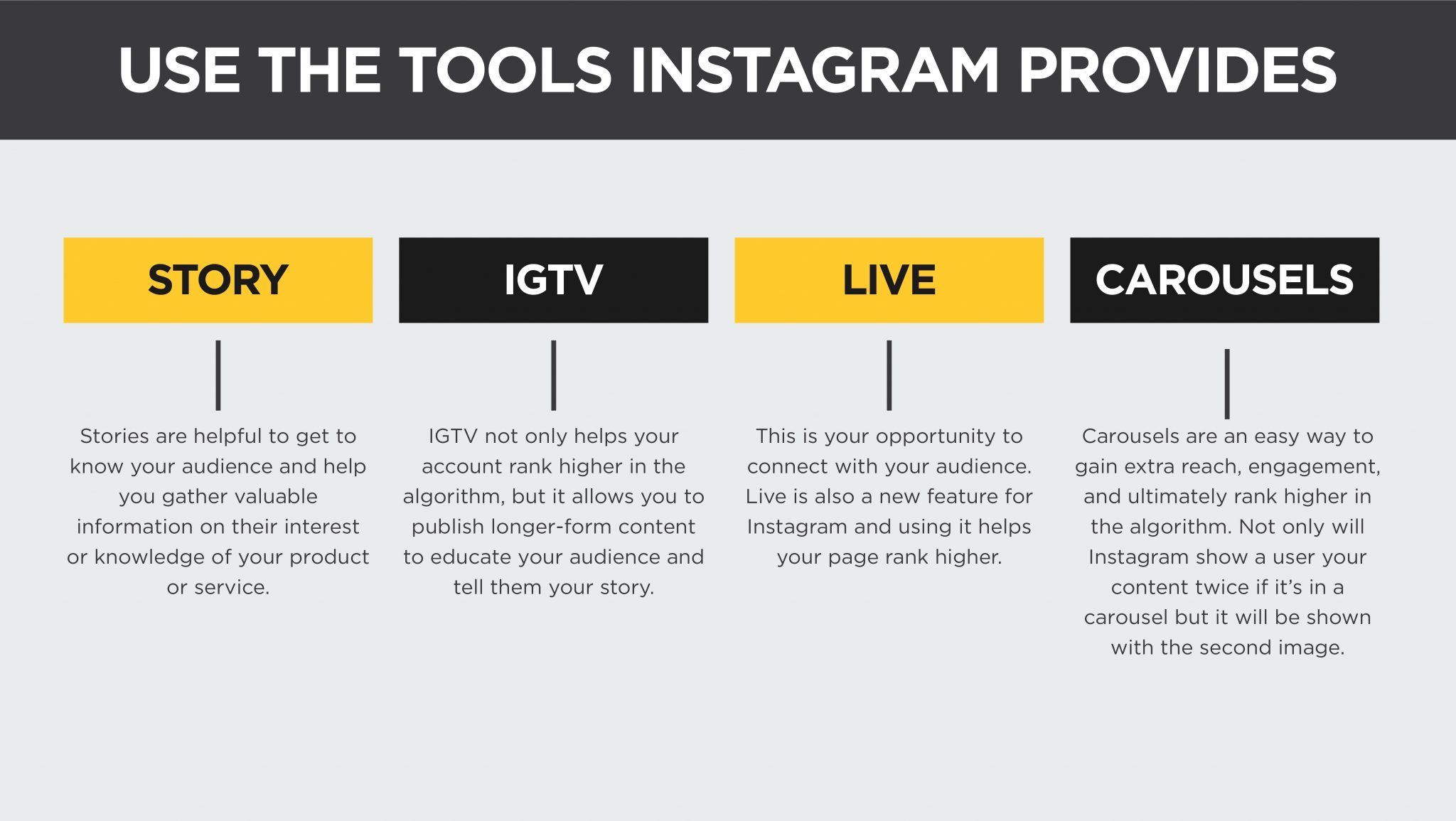 How to Engage Your Audience Using Instagram’s Best Features