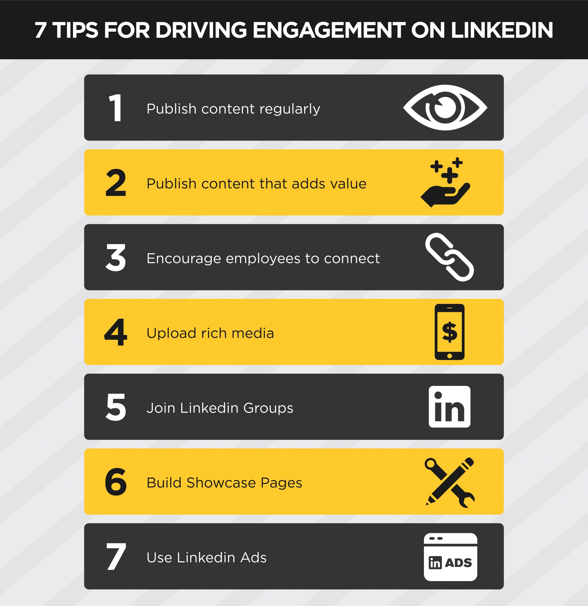 Using LinkedIn to Grow Your Business