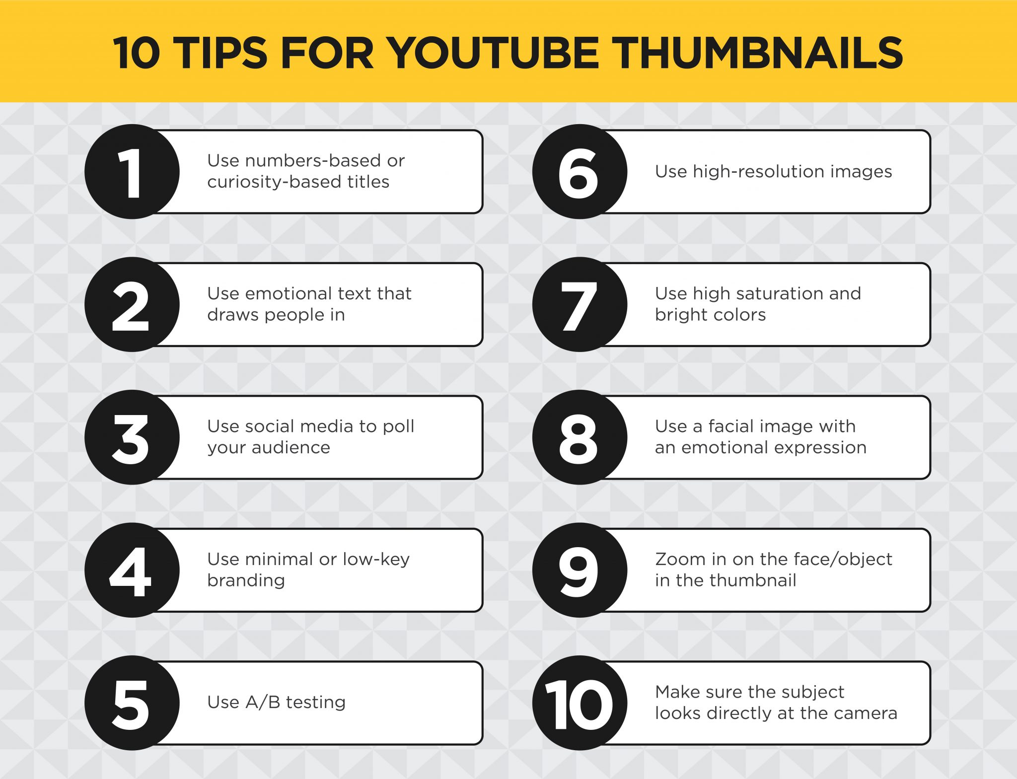 How to Use YouTube to Drive Sales