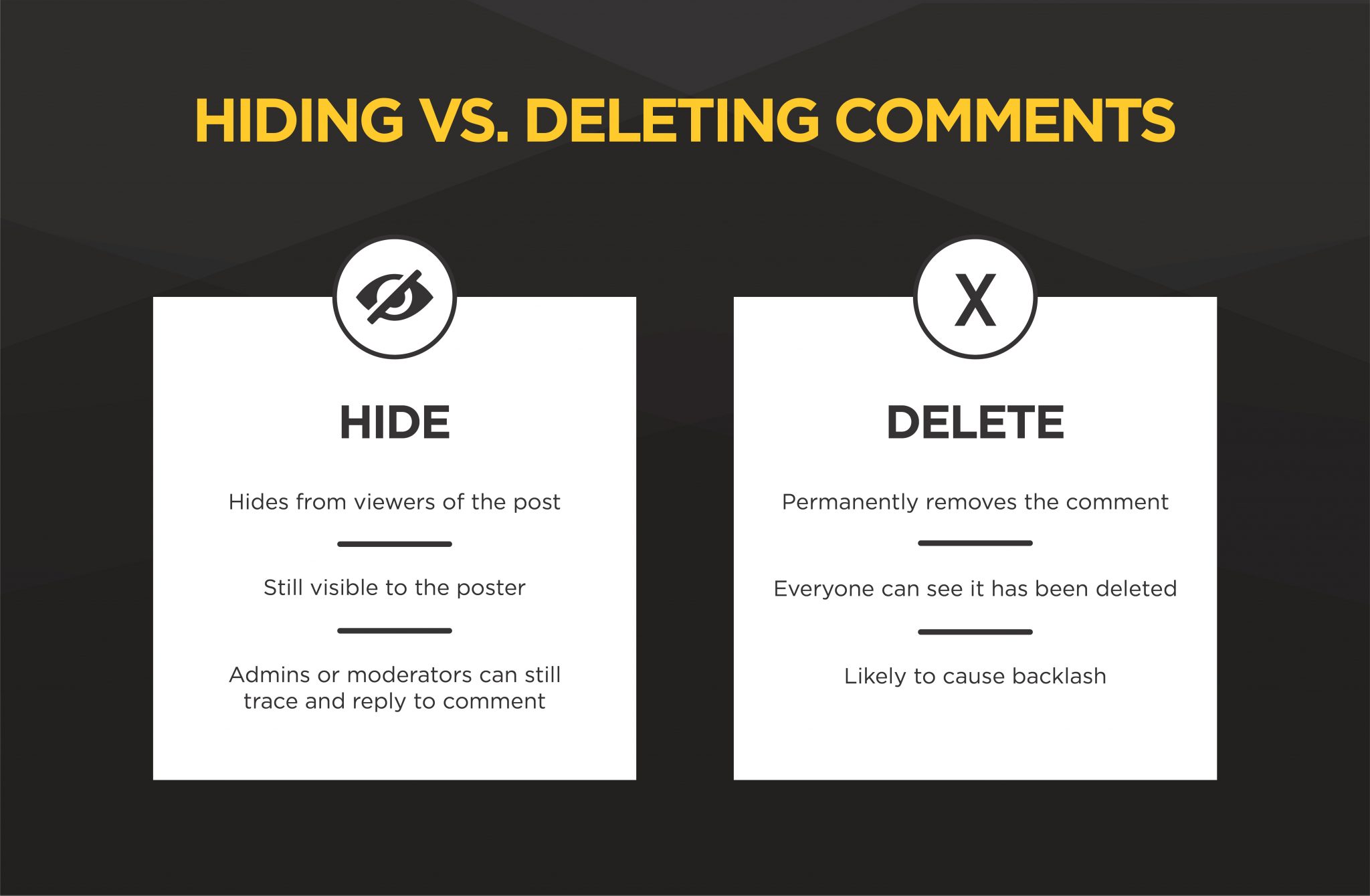 7 Golden Rules of Social Media Customer Service