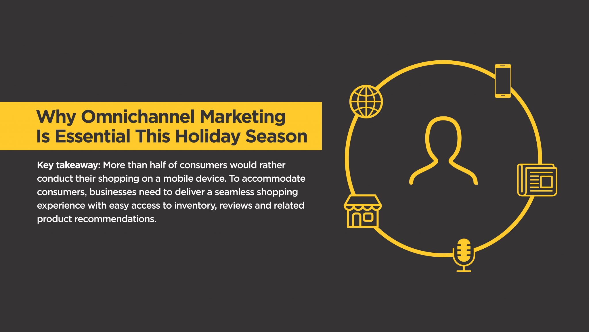Need For Omnichannel Marketing