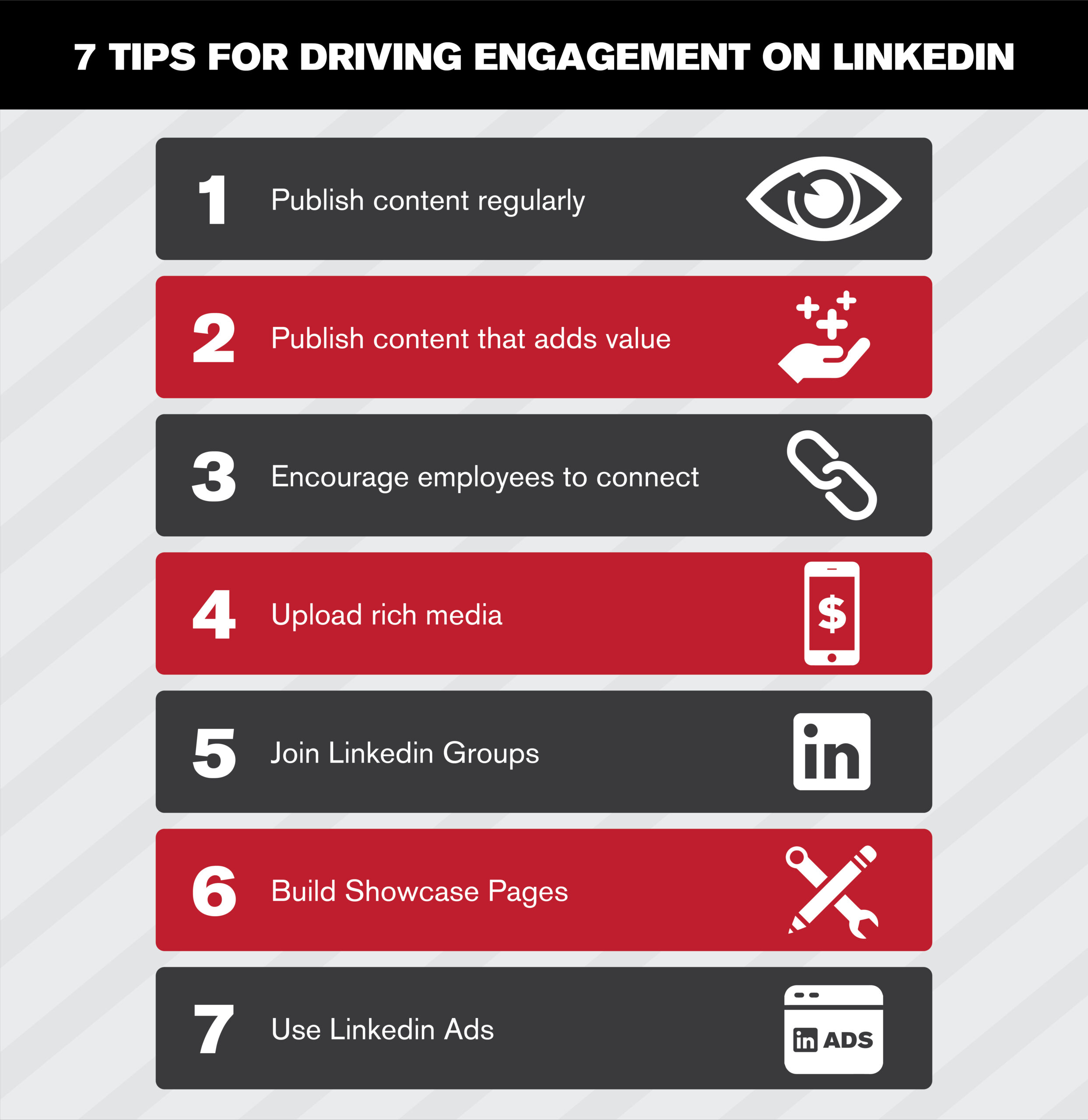 Using LinkedIn to Grow Your Business
