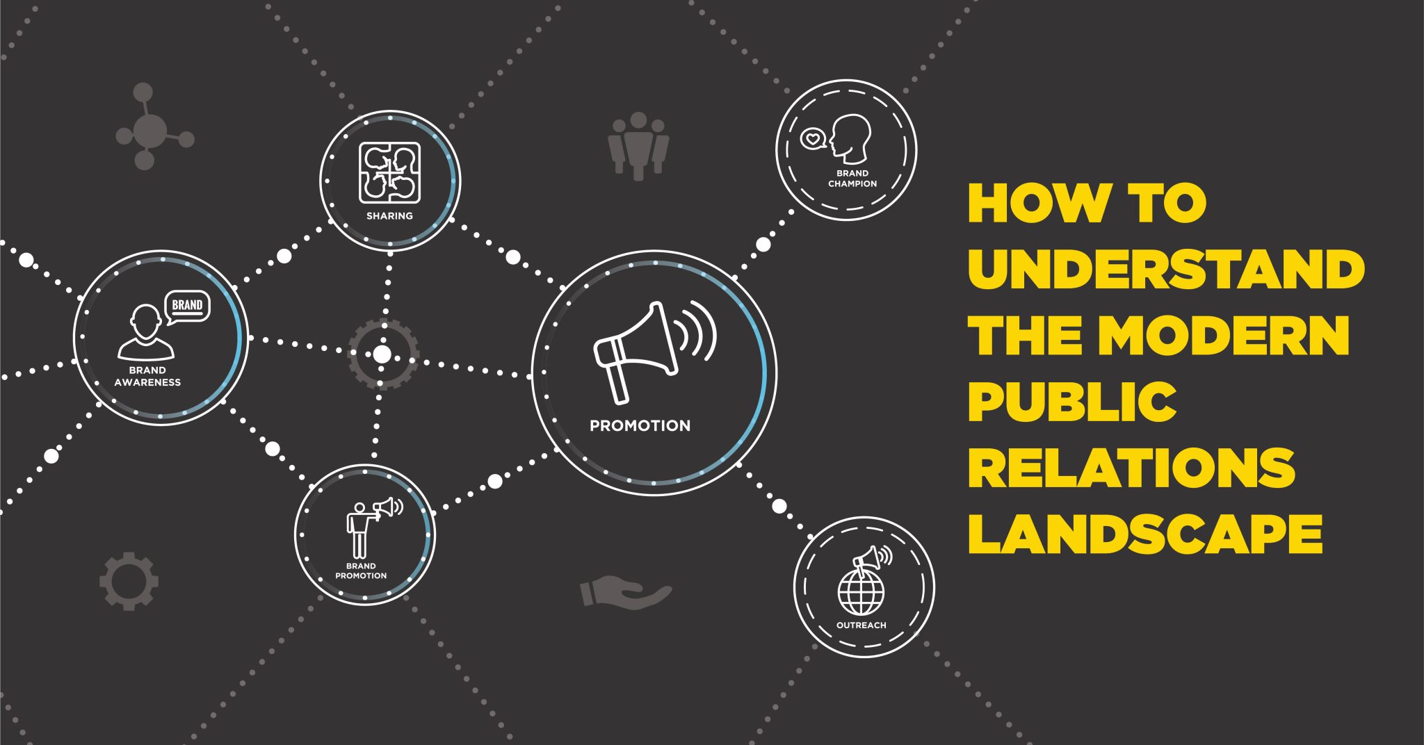 How to Understand the Modern Public Relations Landscape