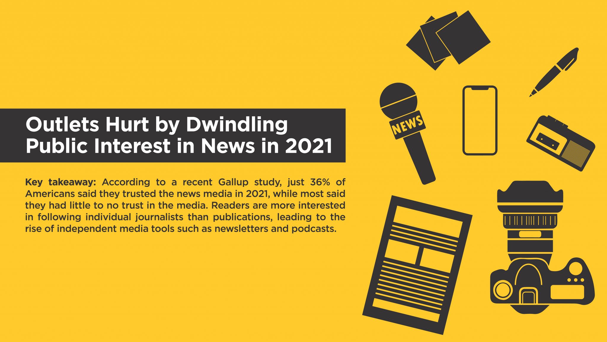 Journalists Embrace Independent Media Platforms