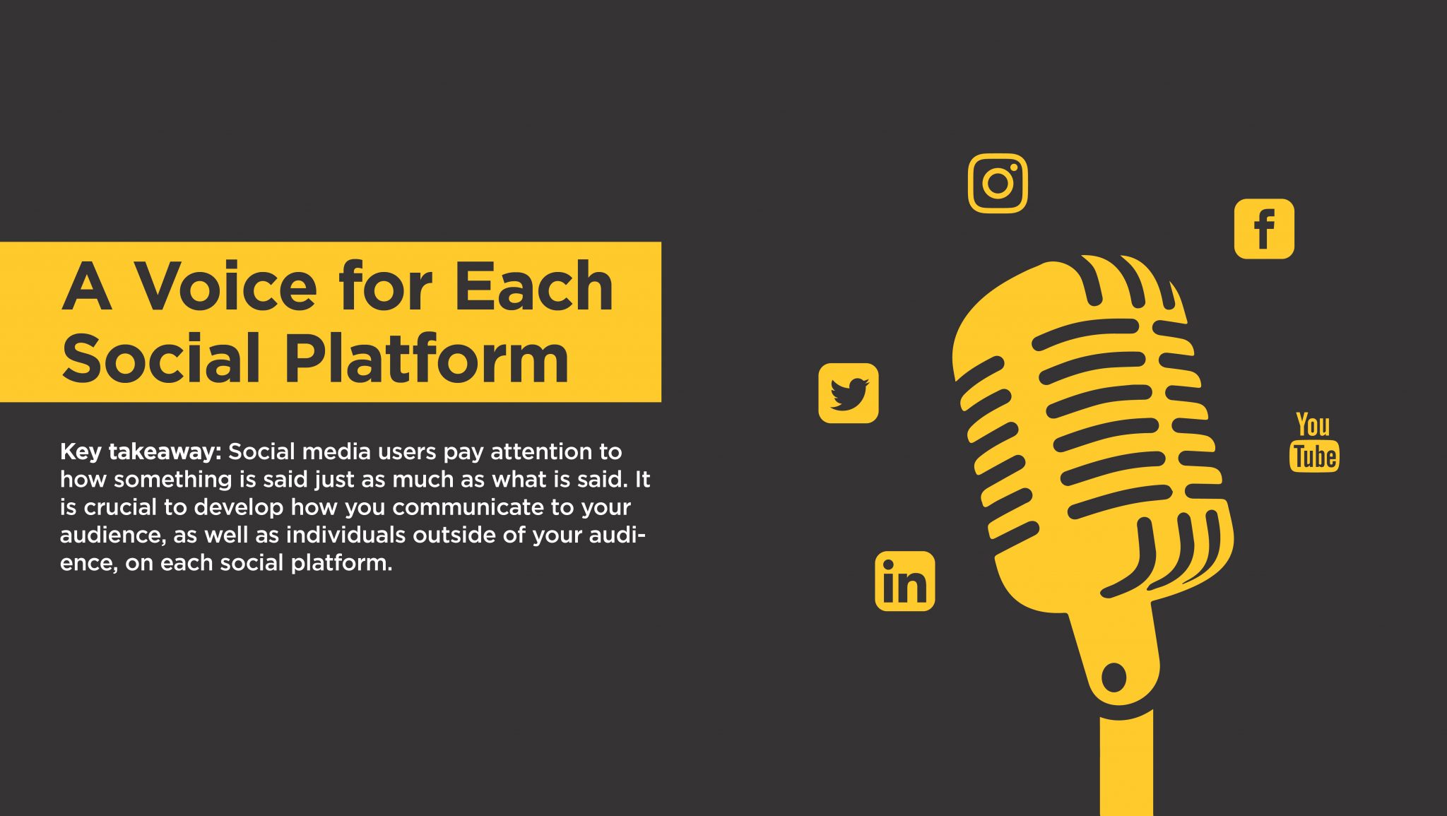 How to Develop a Voice for Each Social Media