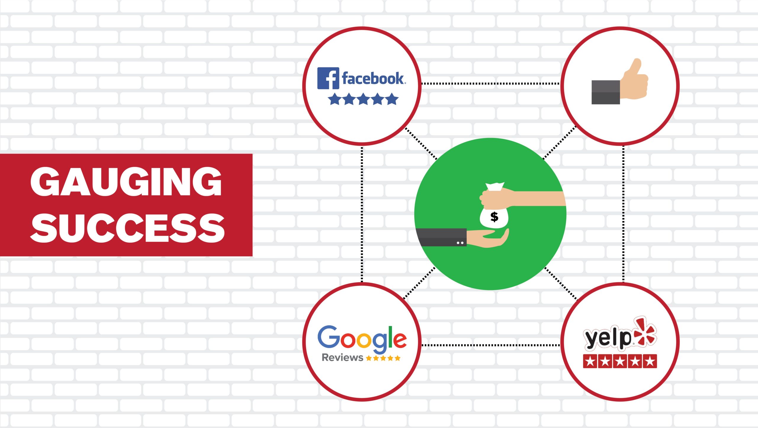 Make Your PR Campaigns Thrive