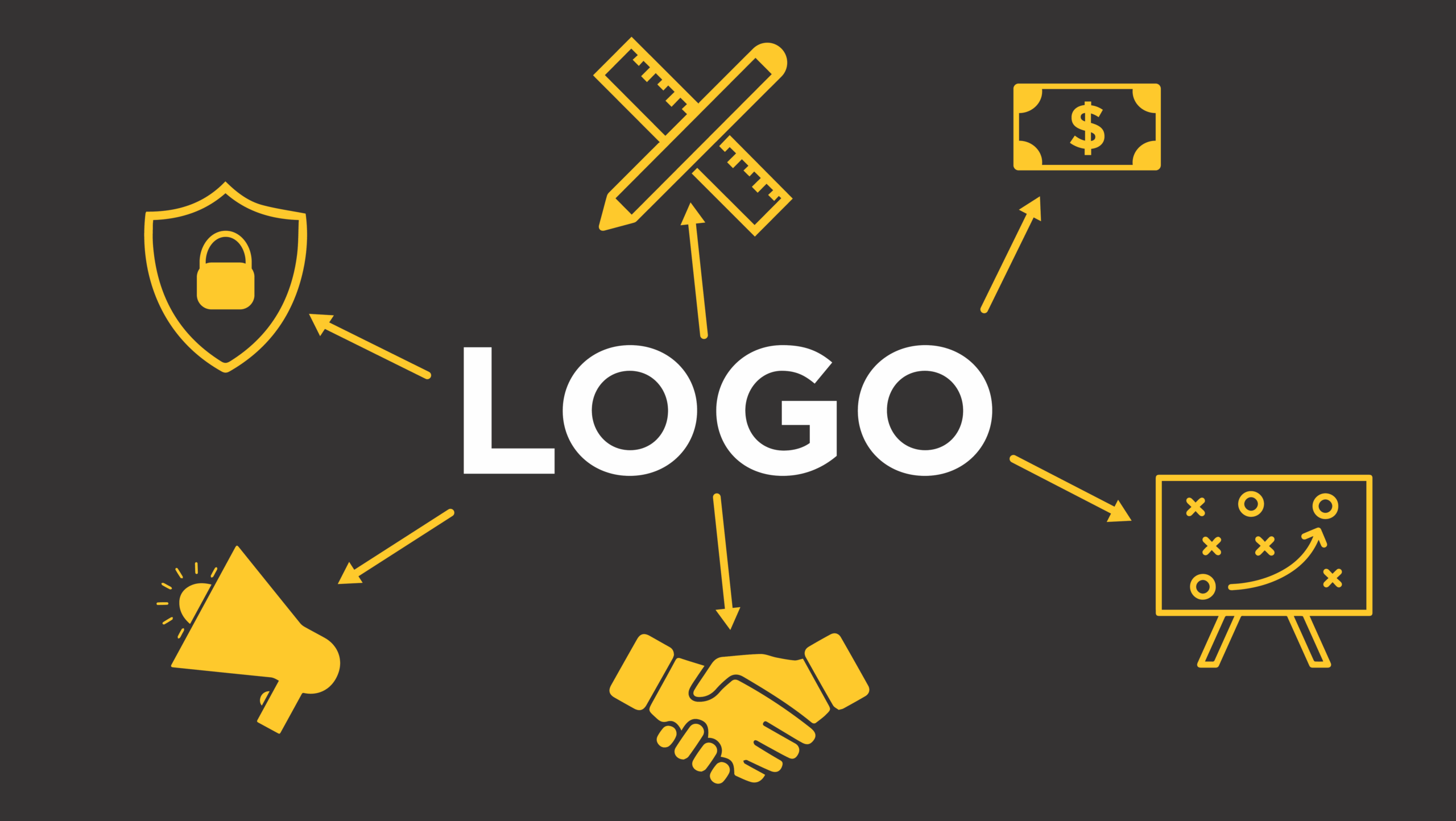 Why Your Logo Matters